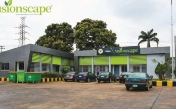 Visionscape