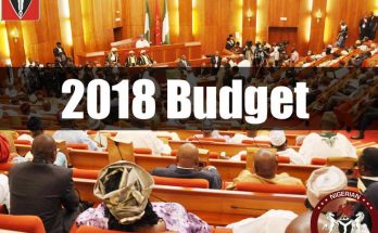 Budget