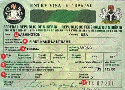 BREAKING: Nigeria introduces single-entry visa for journalists, entertainers  %Post Title