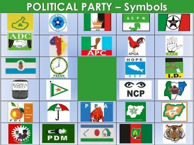 Check the votes polled by all Presidential Candidates in 2019 Elections - Photo/Image