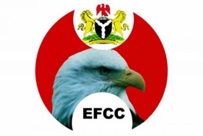 Funds for IDPs must be declared for verification before disbursement - EFCC tells NGOs  %Post Title