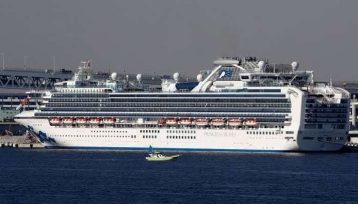 China reports 5,000 new coronavirus cases, cruise ship disembarks in Cambodia  %Post Title