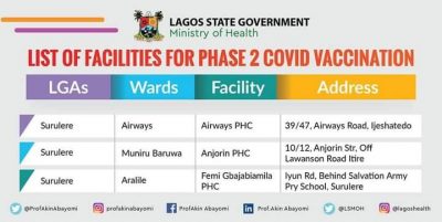 FULL LIST: Lagos approves 183 COVID vaccination sites  %Post Title