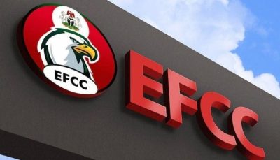 EFCC and the brigandage that won’t stop  %Post Title
